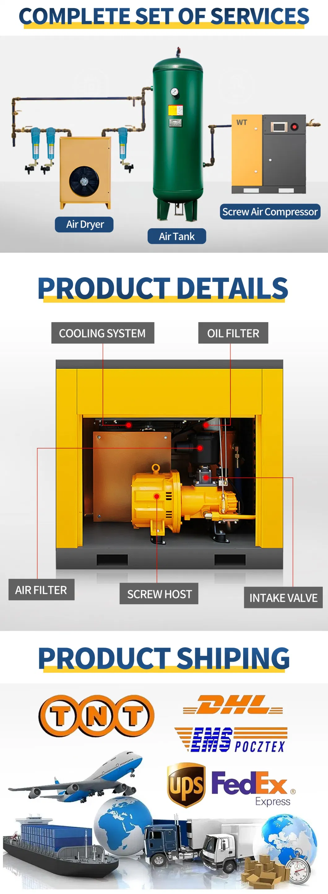 Low Pressure Industrial Oil Free Small Rotary Screw Air Compressor 7.5kw 10HP for Sale