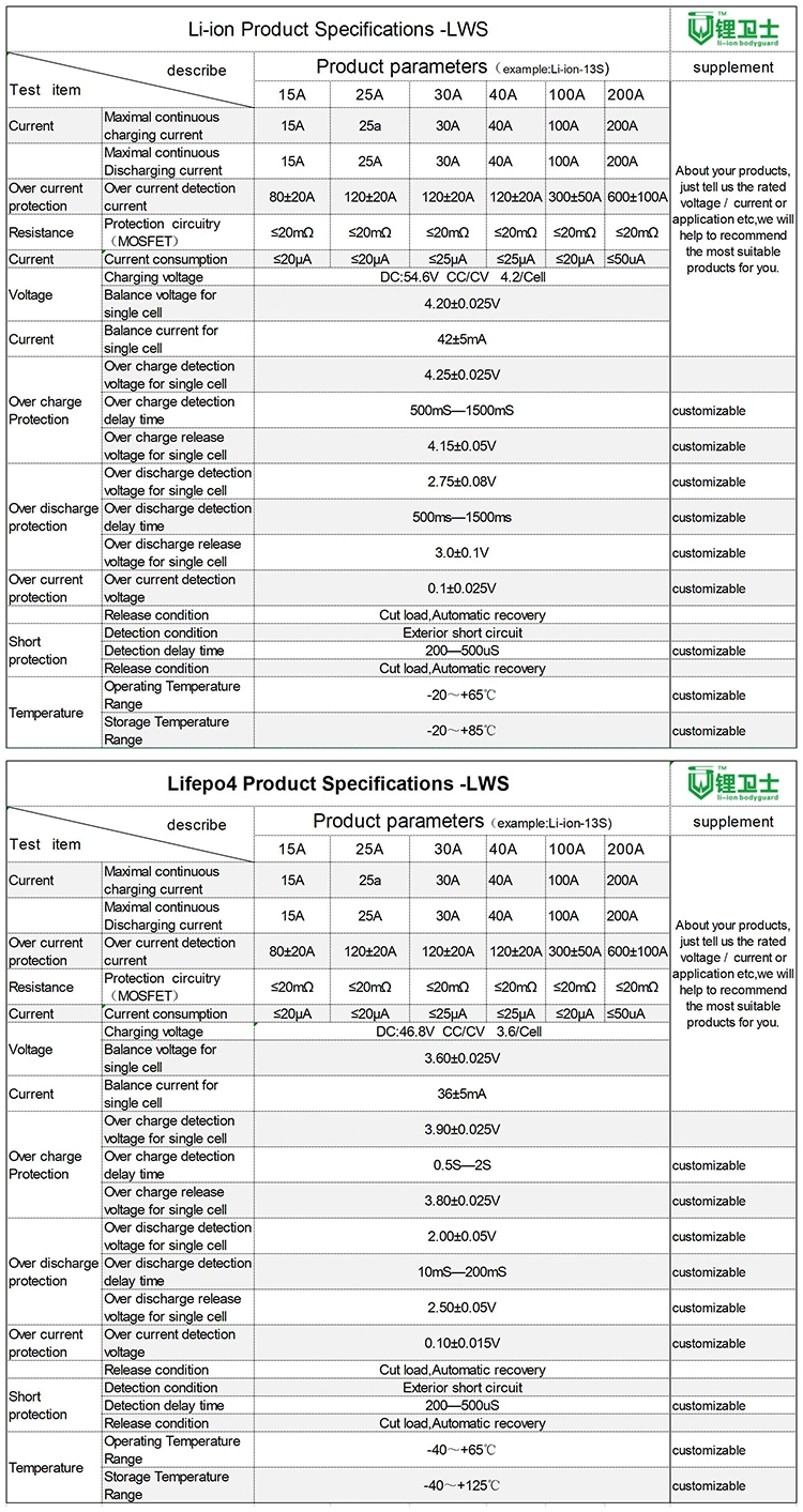 Lws Smart Li-ion BMS with Canbus Buzzer 4 Ntc 13s 14s 16s 20s 48V 60V 72V 30A 40A 50A 60A 80A Lithium Ion Battery BMS with Tempereture Switch Balance Bluetooth