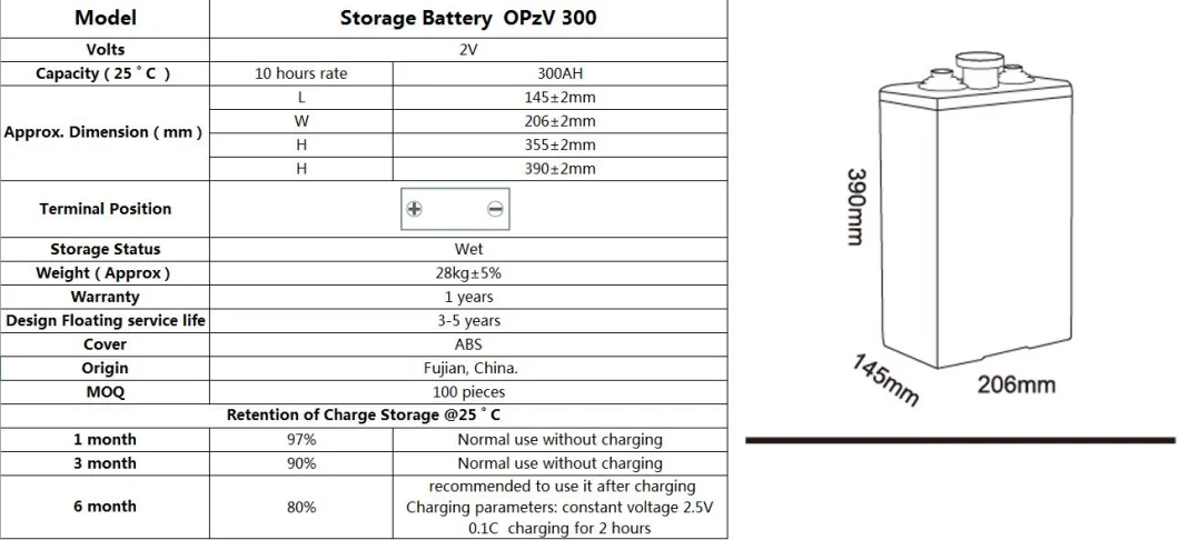 OPzS 300 2V 300Ah Electrical Energy Storage For Radar Station