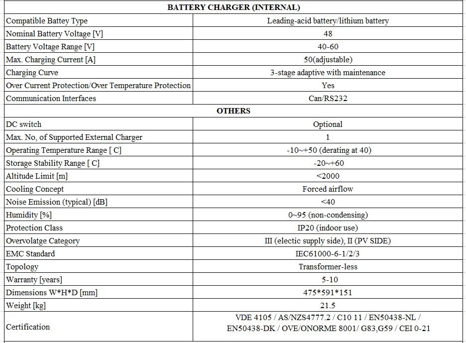 5kw Ess Storage Inverter with Charge Controller and 6.6kwh Lithium Ion Battery