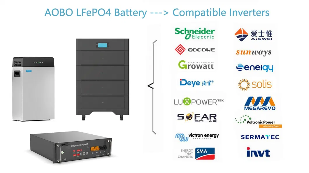 Aobo 2.4kwh High Quality Solar Energy Storage System Battery Bank Lithium LFP Battery with BMS Lithium Iron Phosphate Battery Suppliers Lithium LiFePO4 100ah