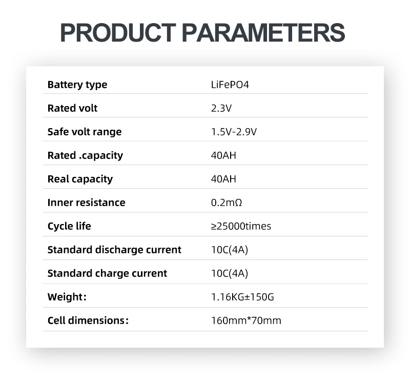 Cheap Price Deep Cycle 10c 2.3V 40ah Lithium Lto Titanate Battery Cell Yinlong for Car Audio