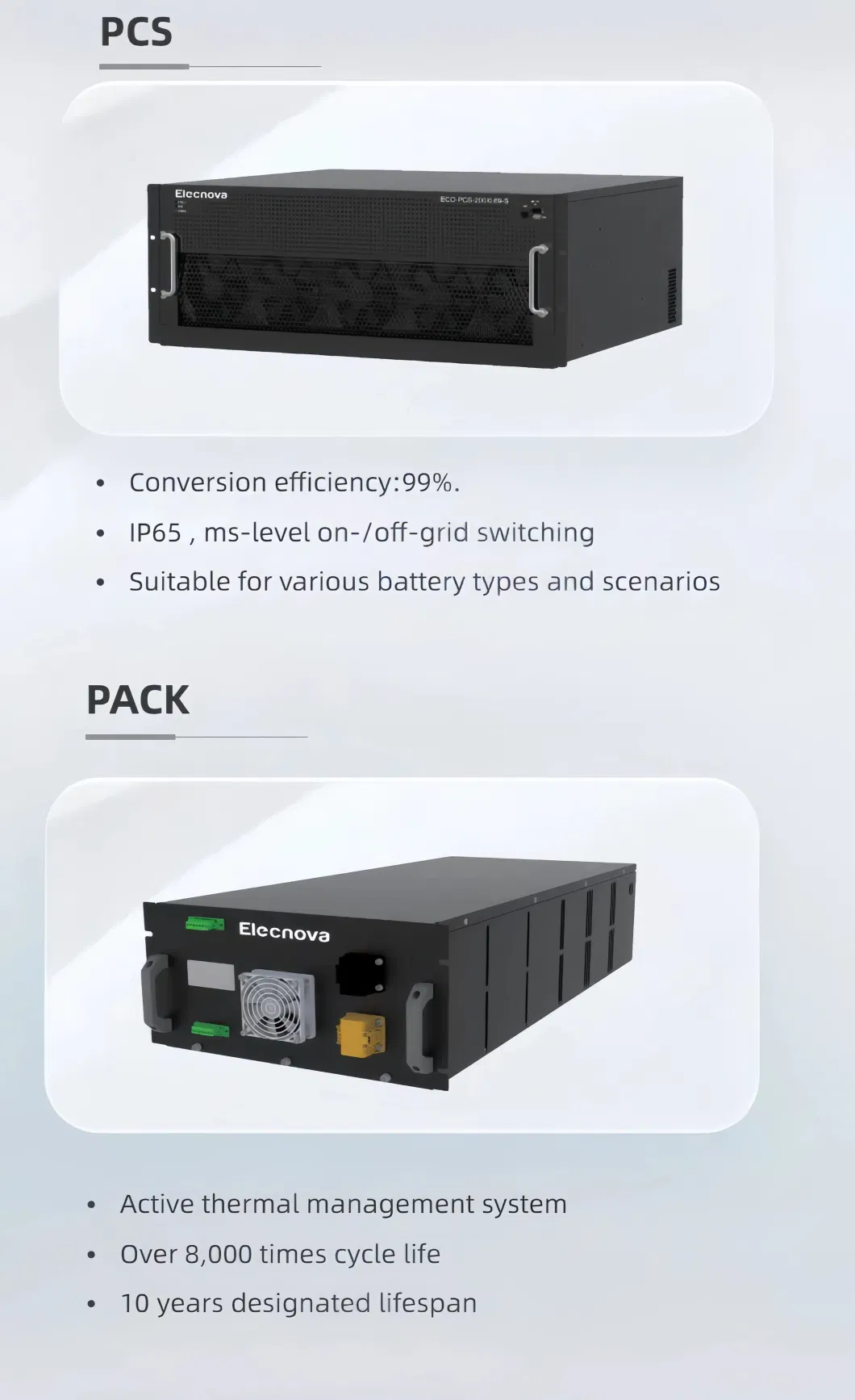 Industrial and Commercial 215kwh Air Bess Solar Energy Storage Lithium Ion Battery System Solution Container