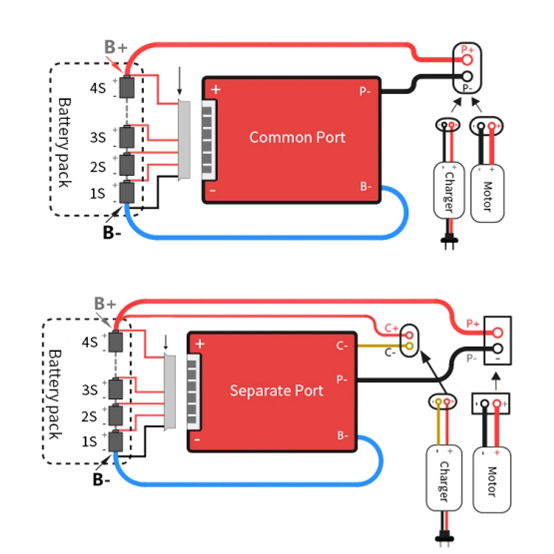 New Arrival 4s 50AMP 12 Voltage BMS Lithium Battery