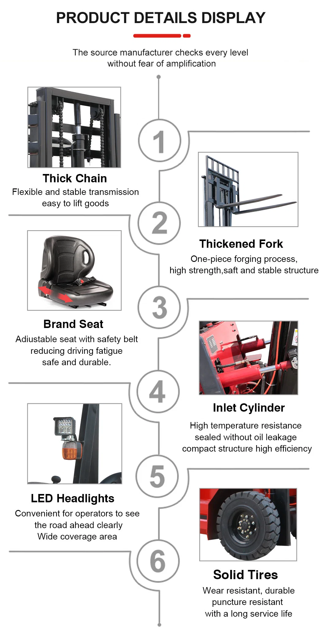 1.5 Ton &amp; 2 Ton Battery Operated Four-Wheeled Electric Forklift with Side Shifter for Restaurants Machinery Repair Shops Farms