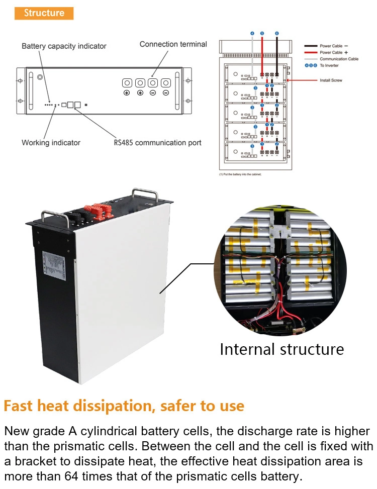 Battery Home Energy Storage System Home Energy Storage Devices