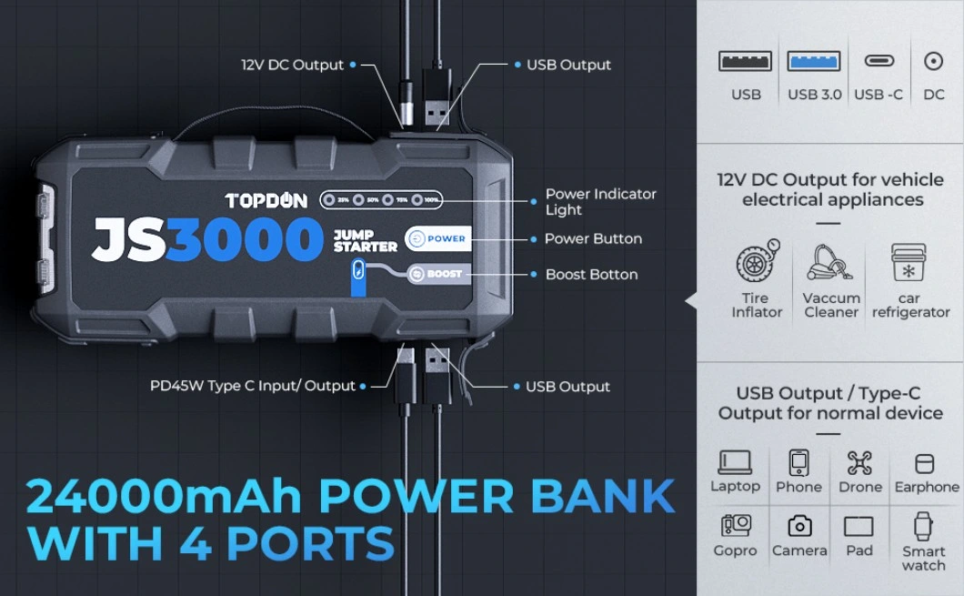 Topdon Js3000 3000A 24000mAh 12V Multi Function Portable Emergency Auto Vehicle Battery Boosters Box Jump Pack Power Bank Super Capacitor Truck Car Jump Starter