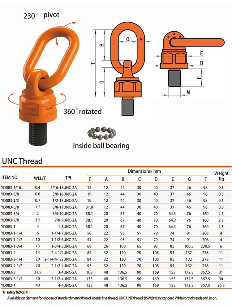 High Tensile Side Pull Swivel Hoist Ring Rotating Lifting Point