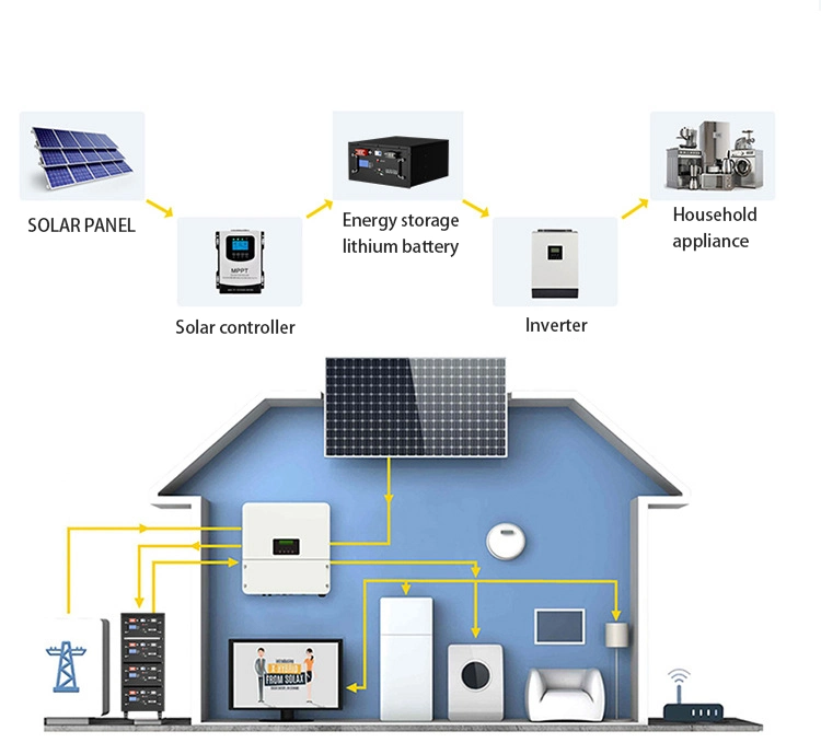 Stackable Battery Packs 10kw Solar Power System Lithium Ion Battery 48V 200ah 30kwh Combined Inverter with Built in