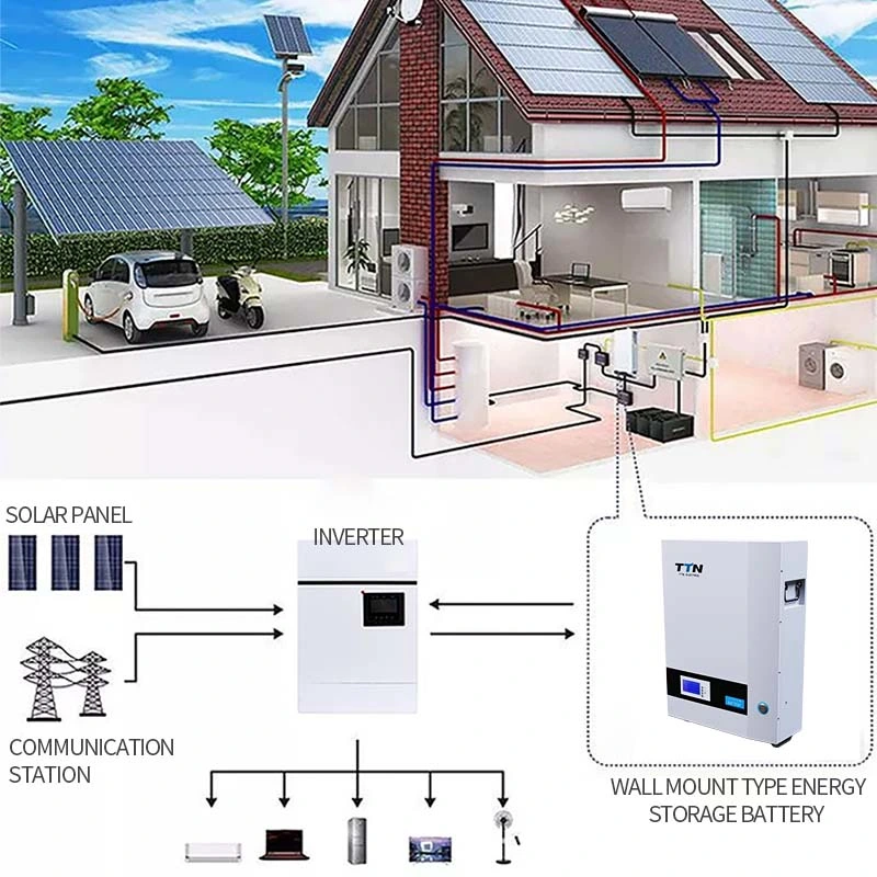 Ttn Lithium Ion Battery Cell 5000watt with Intelligent BMS and MPPT Solar Chargr Controller