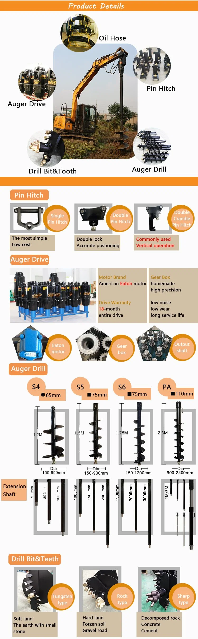 Auger Drill High Frequency Long Service Life 16*235*16mm Auger Brad Point for Backhoe Loader