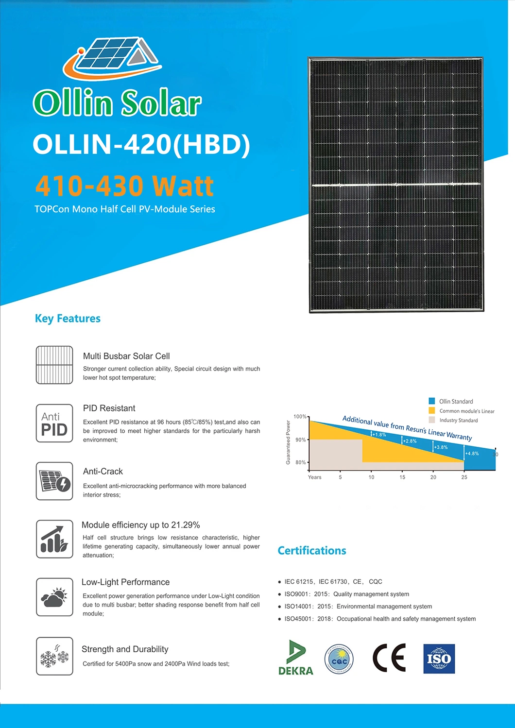 Topcon N Type 420 Watt Solar Panel IP67 Efficiency up to 21.29% for Power Station