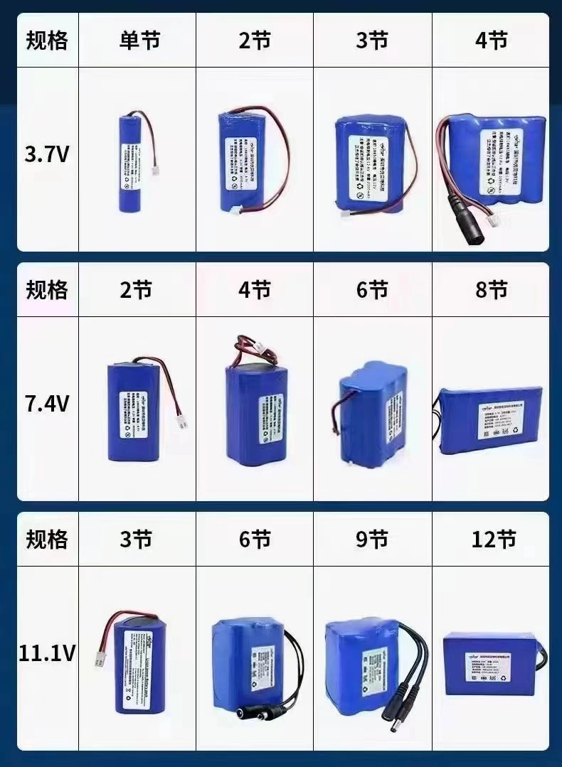 18650 4s1p 14.4V 2600nah Li-ion Battery Pack 14.8V Rechargeable Icr18650 4s1p 14.8V OEM Battery Pack