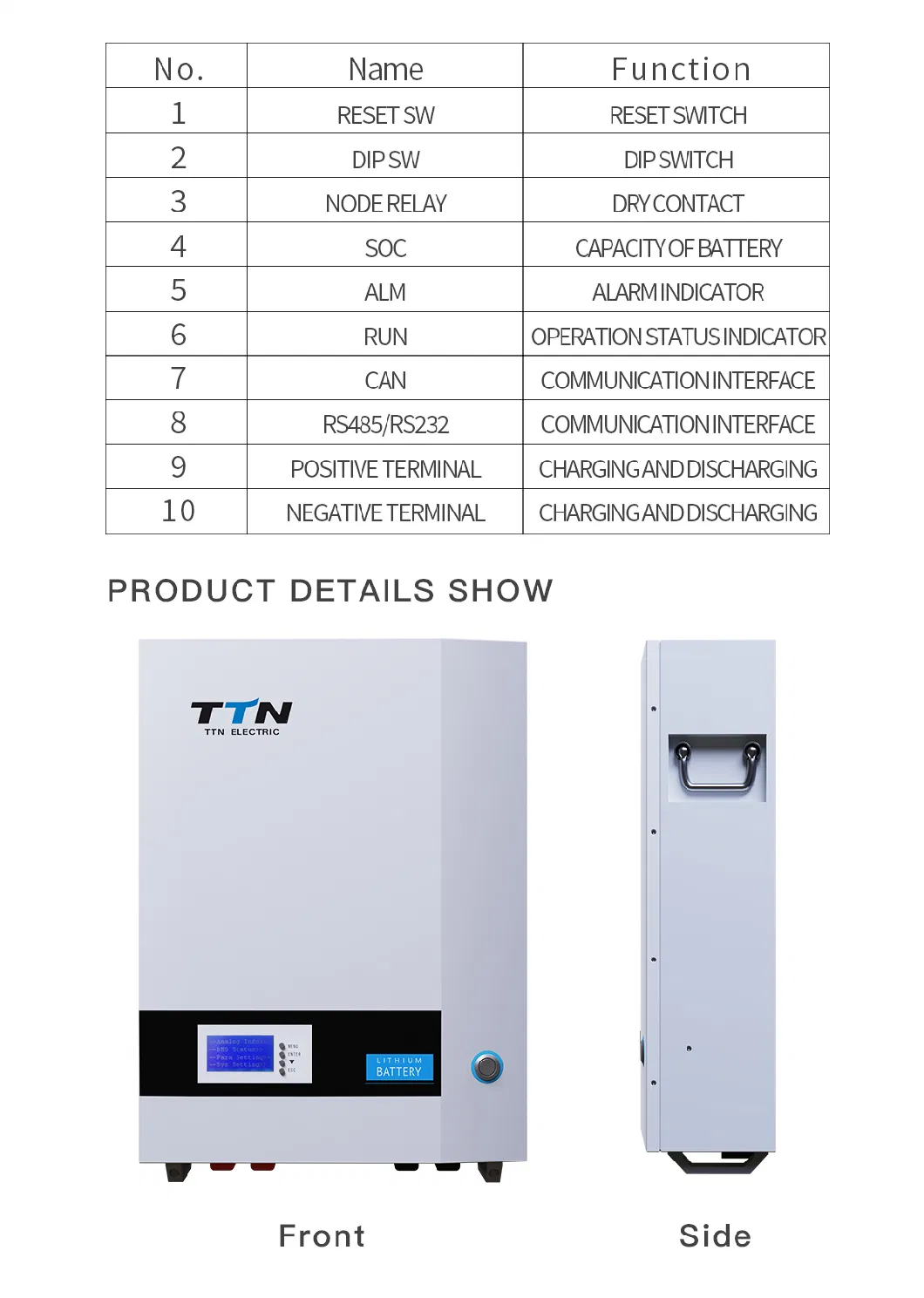 Ttn 4.8kwh, 5.12kwh, 9.6kwh, 10.2kwh Wall Mout Solar Storage Lithium batteries