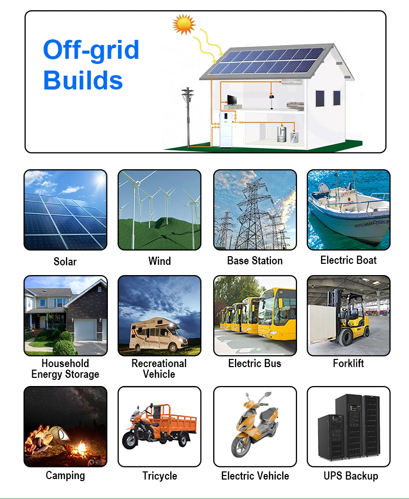 EU /USA Stock Tax Free Lithium Iron Phosphate 300ah 302ah 320ah 280ah Lf280K Battery Bateria Litio 3.2V LiFePO4 LFP Battery Cell for Solar System RV