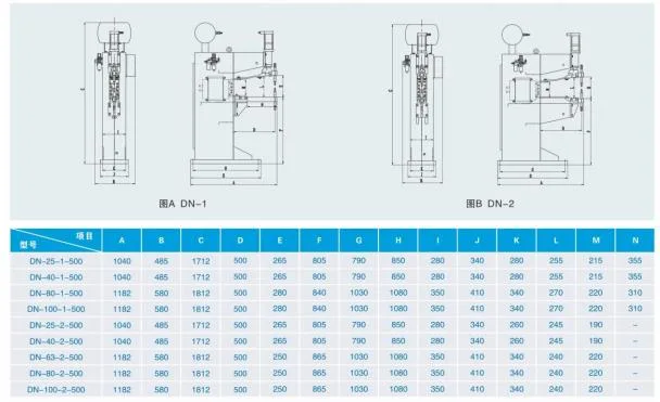 Dtn-80-1-350 Pneumatic Spot and Projection Welding Machine