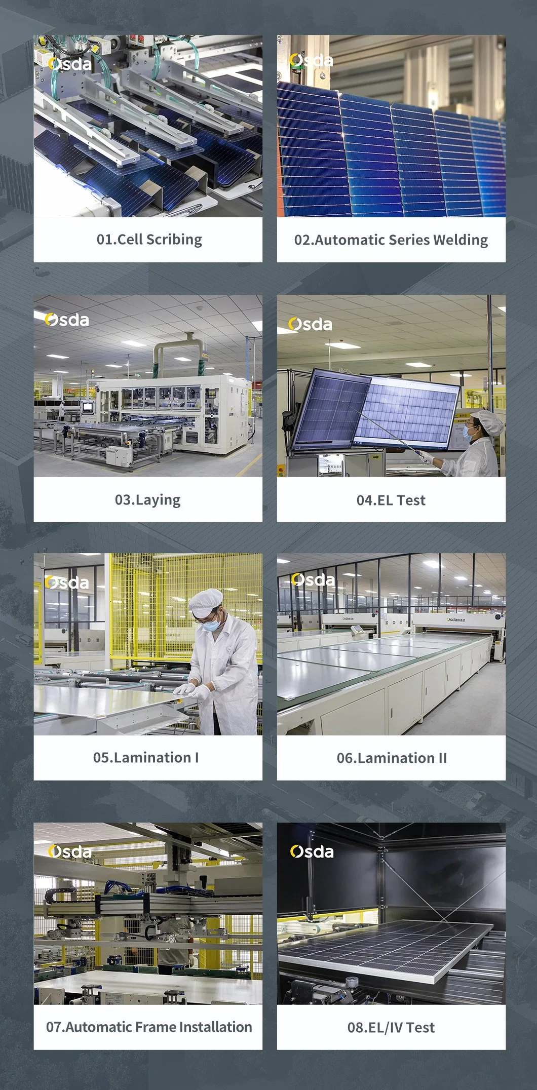 High Power 570W 575W 580W Solar Panel Factory Mono 182mm Cell PV Module with TUV CE Inmetro Certificates