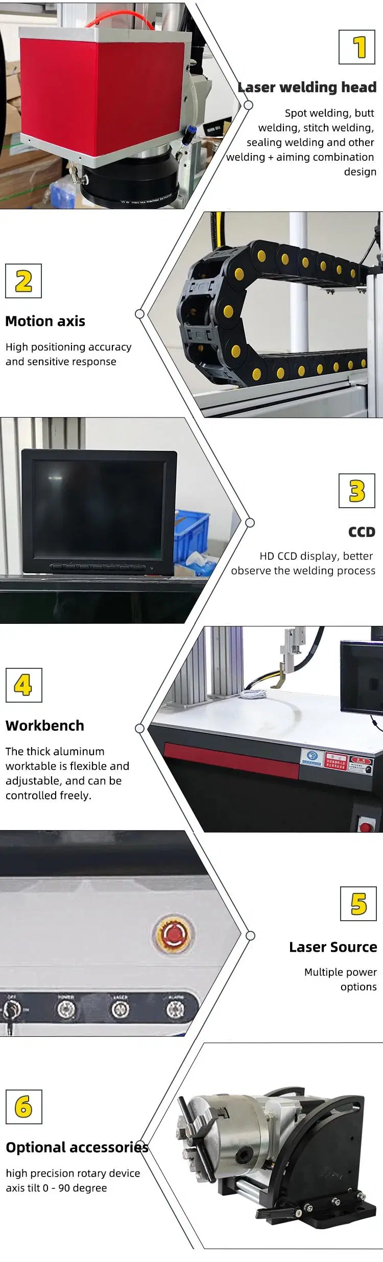 High Efficiency Galvanometer Welding Lithium Battery Gantry Laser Welding Machine for Cell Phone