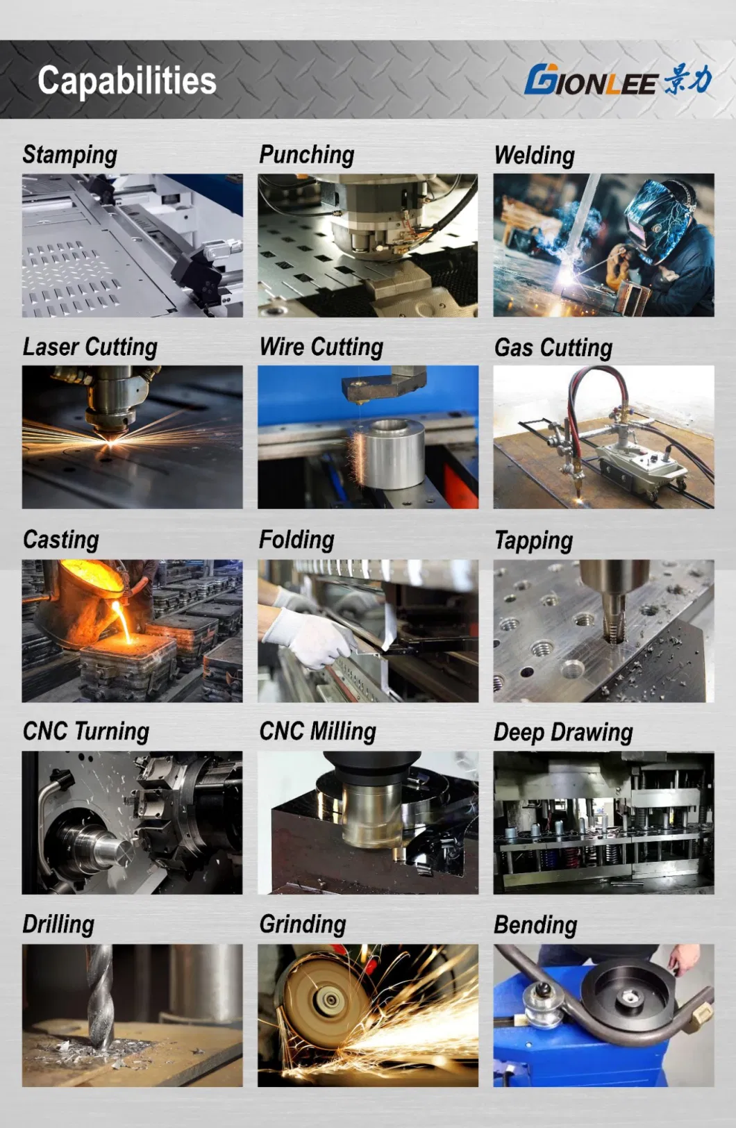 Customized Precision Metal Arcspot OTC Metal Sheet Single Sided Spot Welding Fabrication