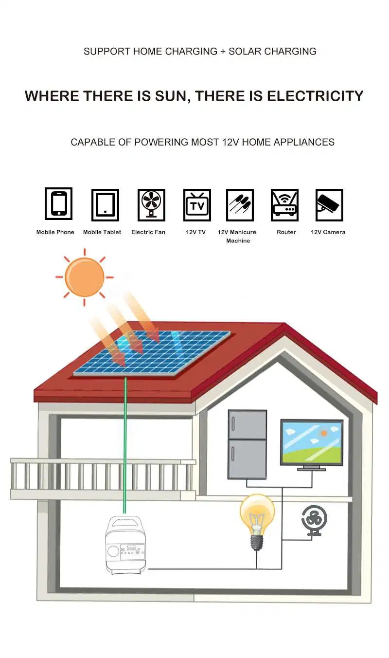 30W Solar Lighting System with FM Radio MP3 Bluetooth Mobile Charger