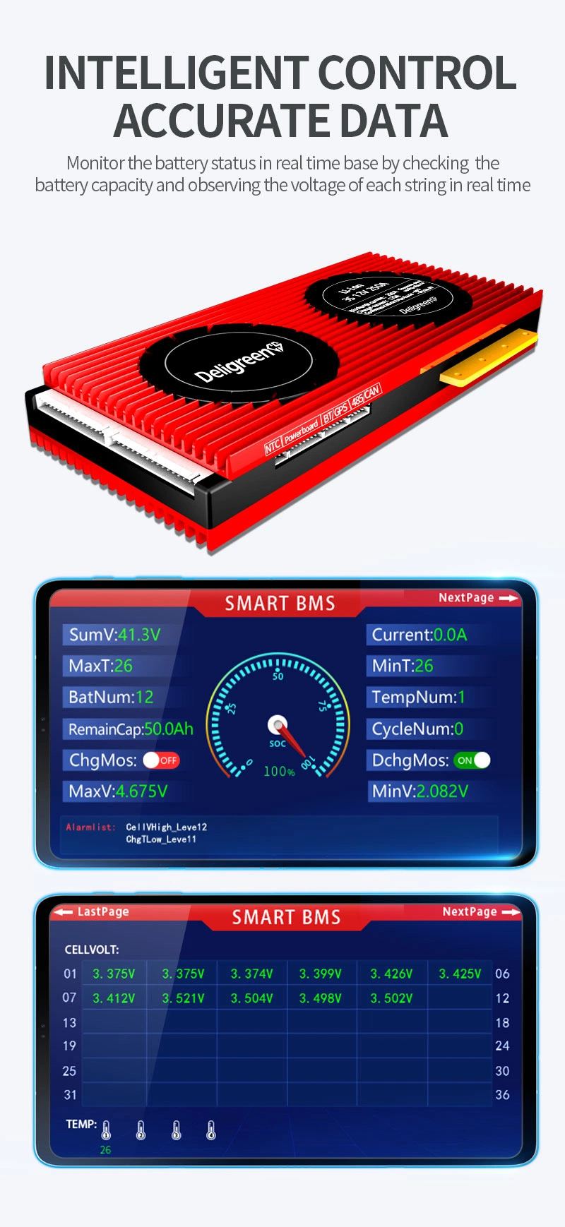 Whole Sale Smart BMS 15s 80A 100A 120A for LiFePO4 Battery with Electric Motorcycle