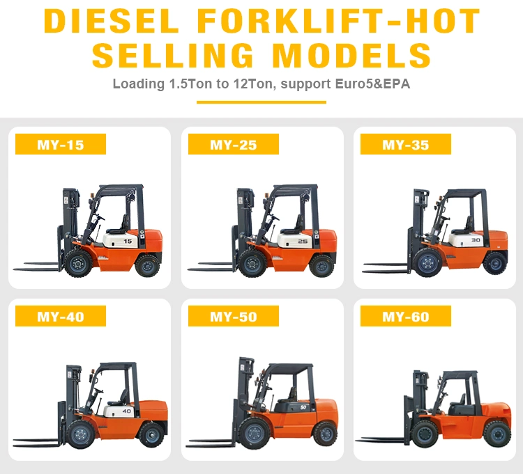 Electric Forklift Batteries 1.5 Ton 2ton Electric Hydraulic Forklift with Lithium-Ion Battery Forklift Powerful