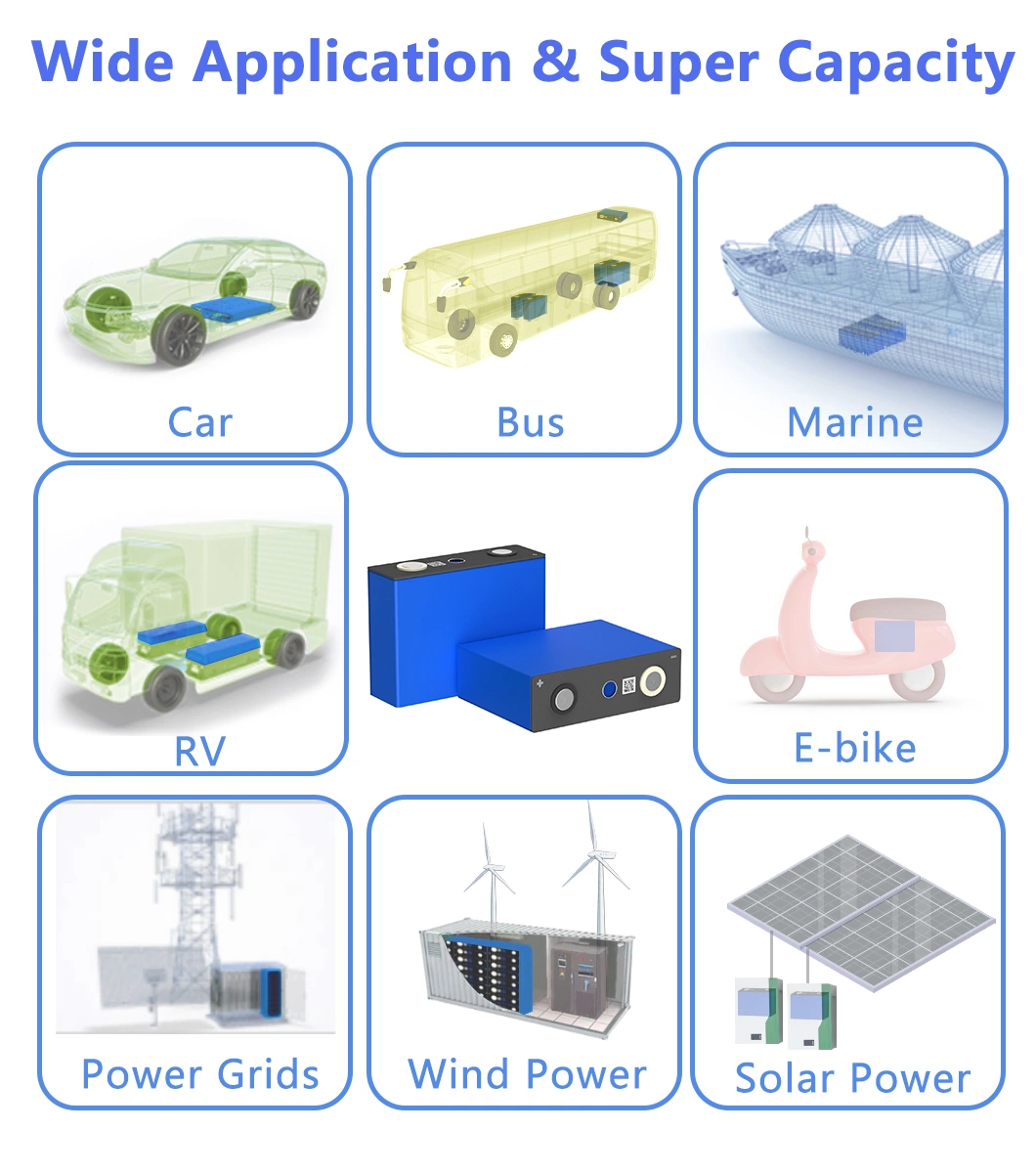 3.2V Rechargeable Prismatic Cell 280ah Deep Cycle 48V 200ah LiFePO4 100ah Lithium Ion 150ah 12V Solar Battery