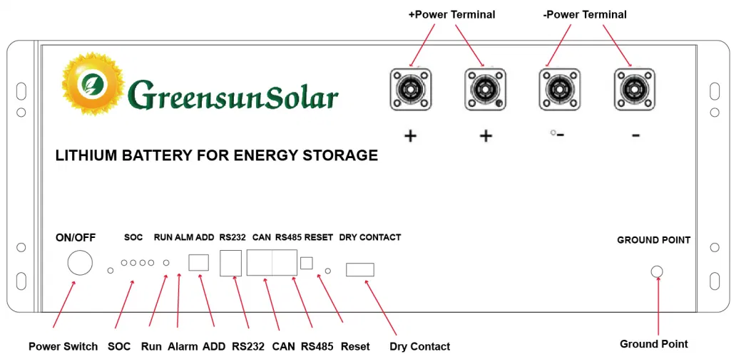 LiFePO4 Lithium Ion Battery 48V 100ah 200ah Solar Energy Storage BMS Communication