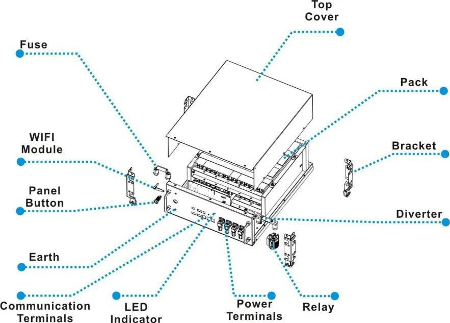 Aobo 2.4kwh High Quality Solar Energy Storage System Battery Bank Lithium LFP Battery with BMS Lithium Iron Phosphate Battery Suppliers Lithium LiFePO4 100ah