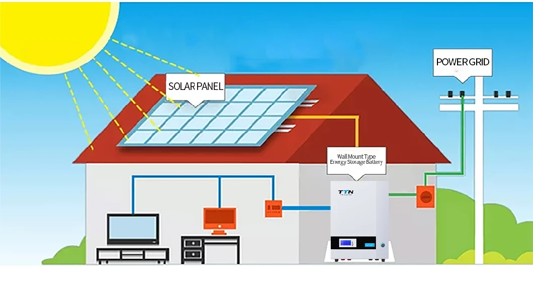 Ttn Lithium Ion Battery Cell 5000watt with Intelligent BMS and MPPT Solar Chargr Controller