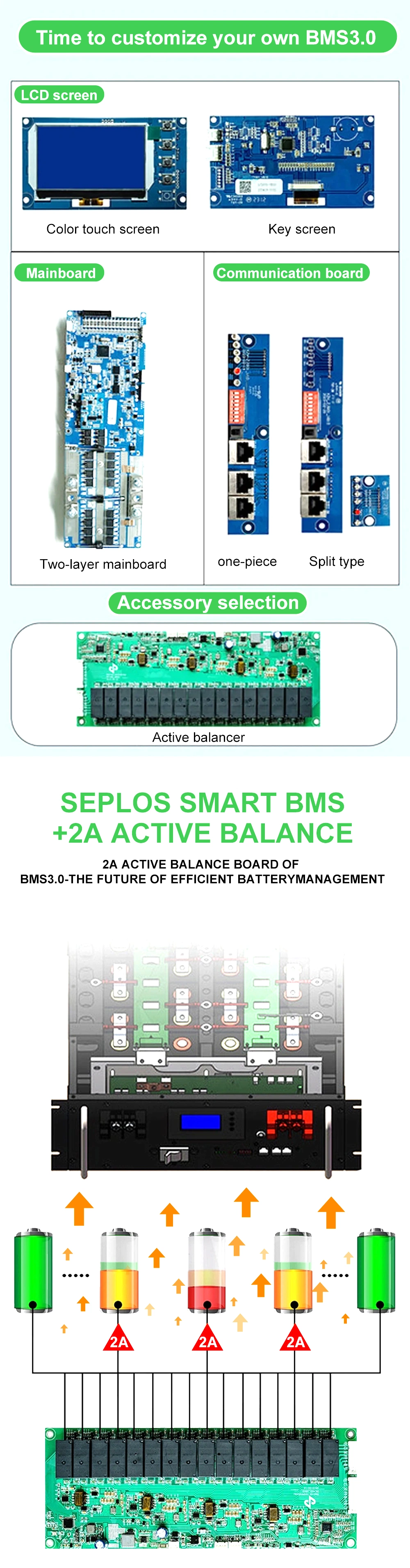 Best Seller BMS LiFePO4 Battery Seplos 16s 200A 2A Active Balancer for 16s 48V 280ah/300ah/320ah Seplos Mason