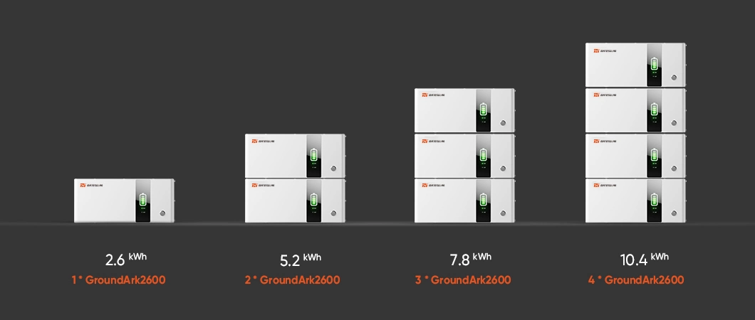 Mate Powerwall Lithium Ion Batteries 48V 72V 100Ah 200Ah Home Lithium Battery Solar Storage