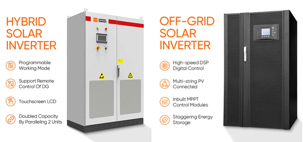 United Energy Ess Energy Storage Power Supply Battery System Container Management System