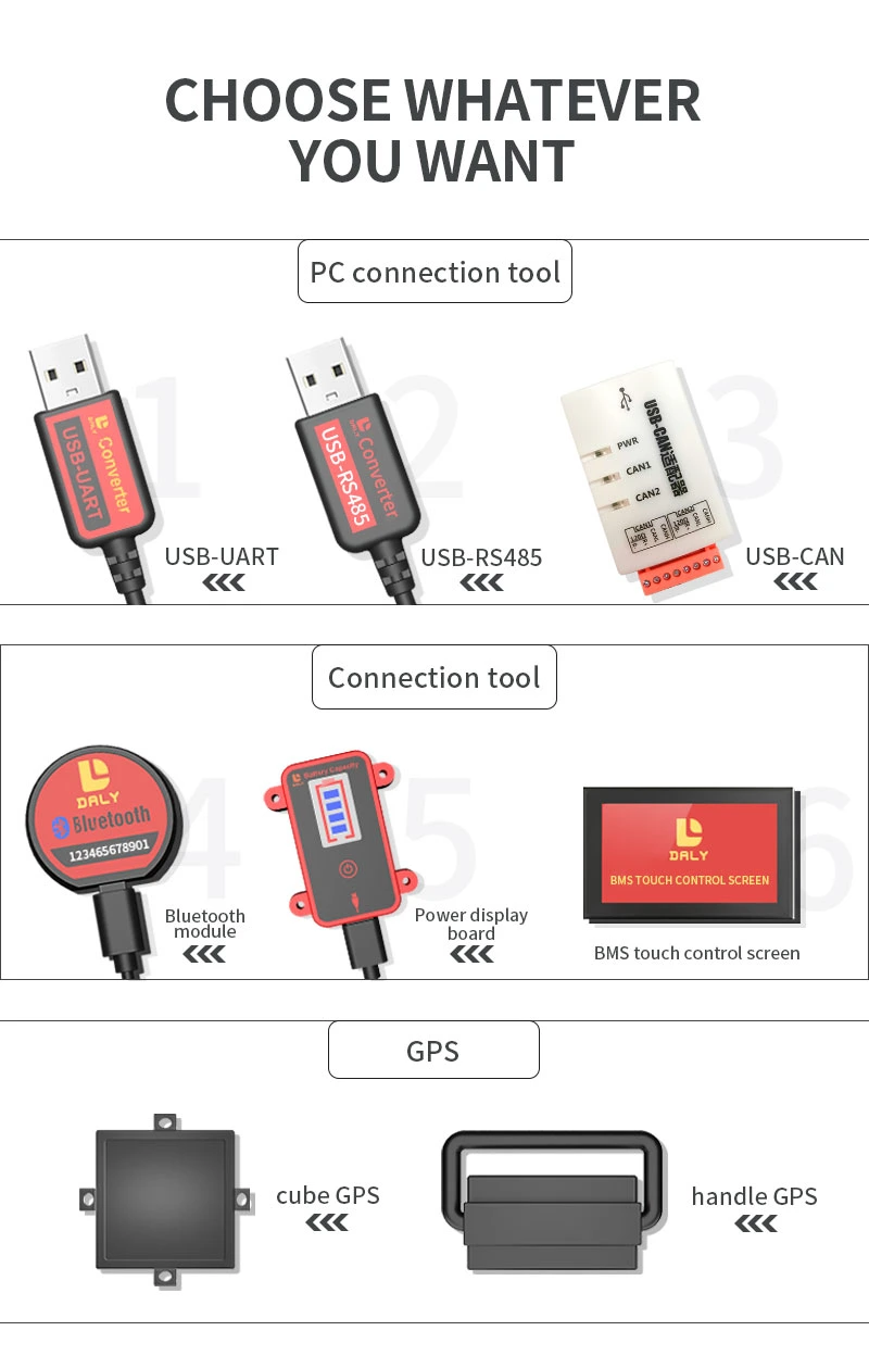 Deligreen Ebay Best Seller Smart BMS with Fan 4s 12V LiFePO4 Battery Protection Board 80A 100A 120A RS485 Bluetooth APP PC