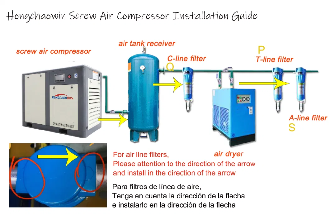 Low Pressure Industrial Oil Free Small Rotary Screw Air Compressor 7.5kw 10HP for Sale