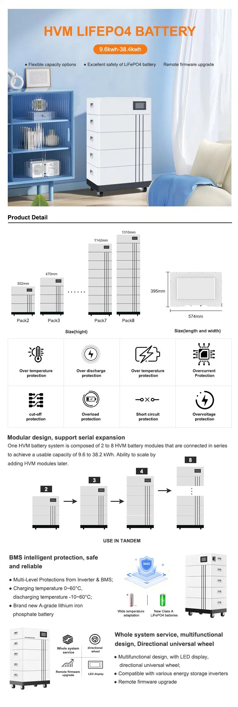 Solar Power Home Battery Backup Domestic Solar Battery Storage