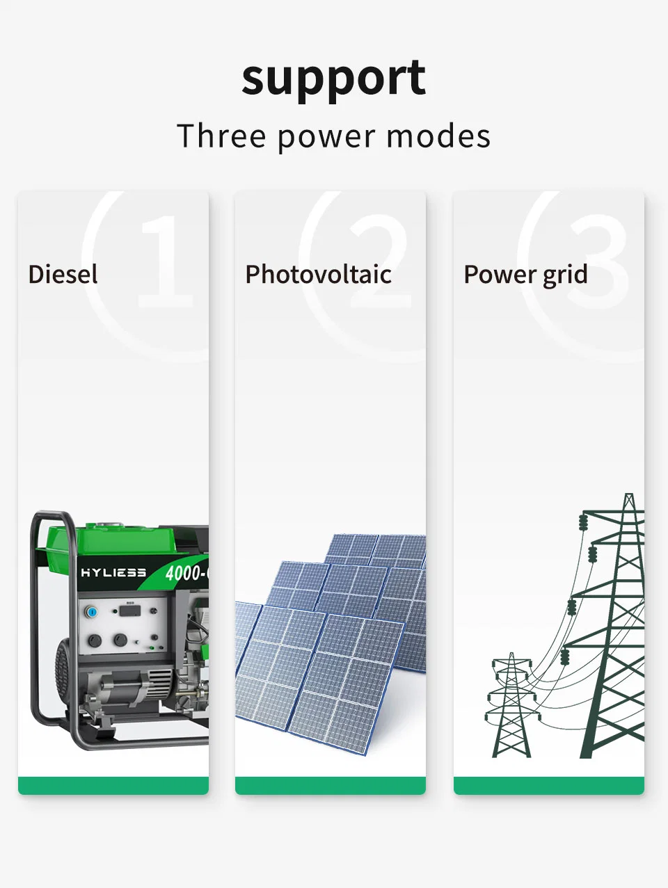 Solar Energy Hybrid Inverter Lithium Battery for Solar Power System