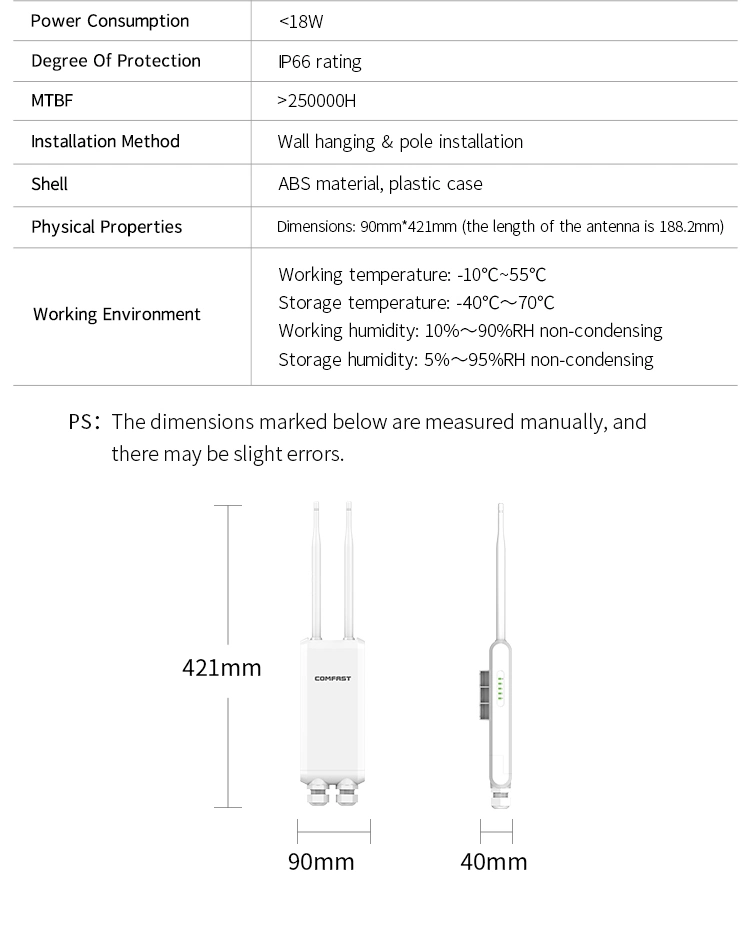 Comfast Long Range Outdoor WiFi Cover 300Mbps 2.4G Wireless Ap Router Outdoor WiFi Access Point with High Gain Antenna CF-Ew81