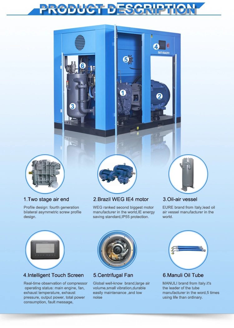 102/116/145psi Small Price Air Screw Compressor for Factory