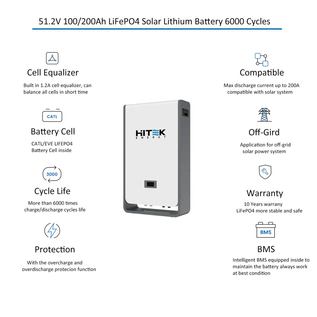 OEM/ODM Wall Mounted 48V 51.2V 4.8kwh 5kwh Energy Battery Lithium Energy Storage Photovoltaic