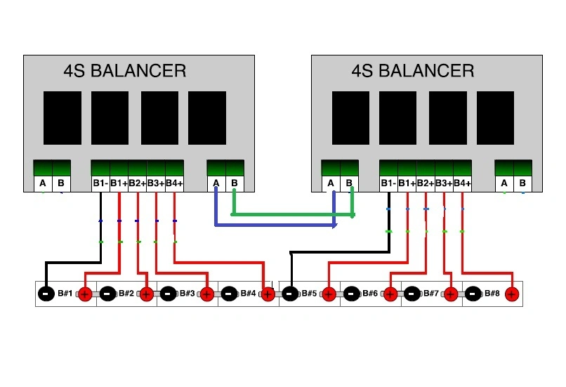 4s Module Active Battery Balancer Equalizer for Charge Transfer Balancing Redistribution