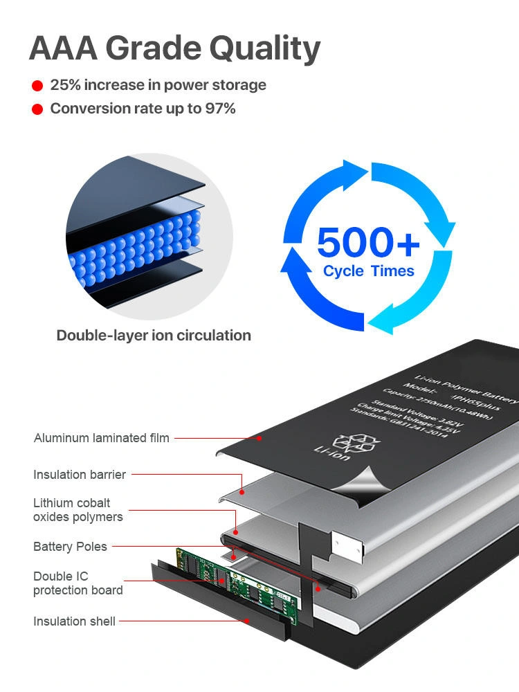 China Supplier Factory Wholesale Accessories Original Replacement Cell Cellphone Mobile Phone Li Battery Rechargeable Battery for Phone Apple with Repair Kit