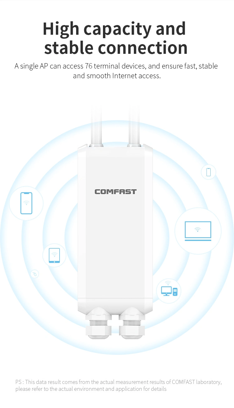 Comfast Long Range Outdoor WiFi Cover 300Mbps 2.4G Wireless Ap Router Outdoor WiFi Access Point with High Gain Antenna CF-Ew81