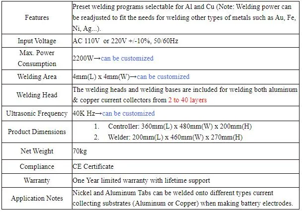 Best-Selling Home Appliance Automobile Electrical Copper Wire Weld Welding Machine Metal Spot Welder