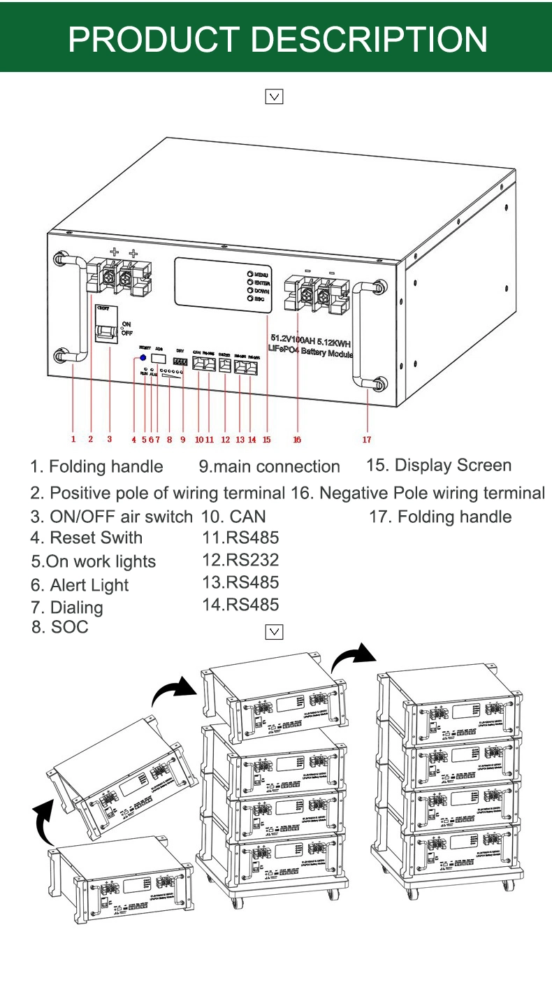 48V 100ah 200ah Factory Price Solar Power Bank Home Emergency Lithium Ion Battery Energy Storage