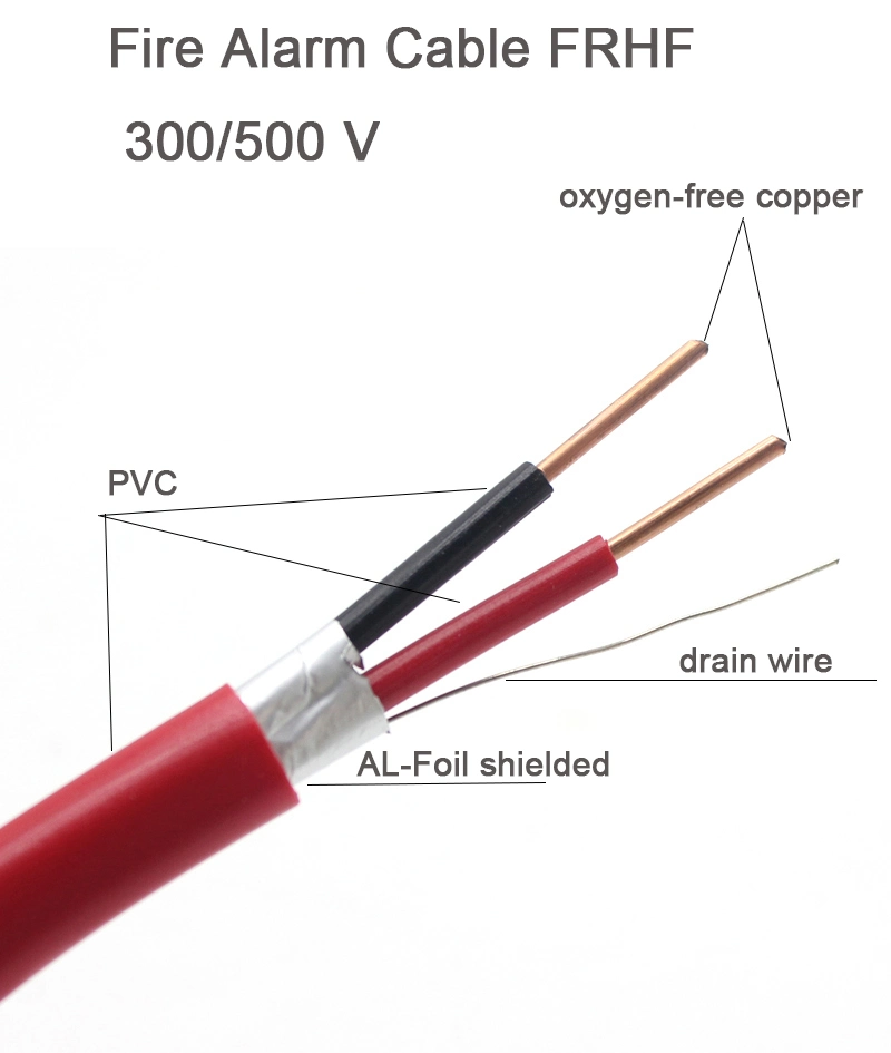 Professional Factory Voltage 300/500V High Temperature Resistant Lsoh Insulation Sheath Fire Resistant Cable