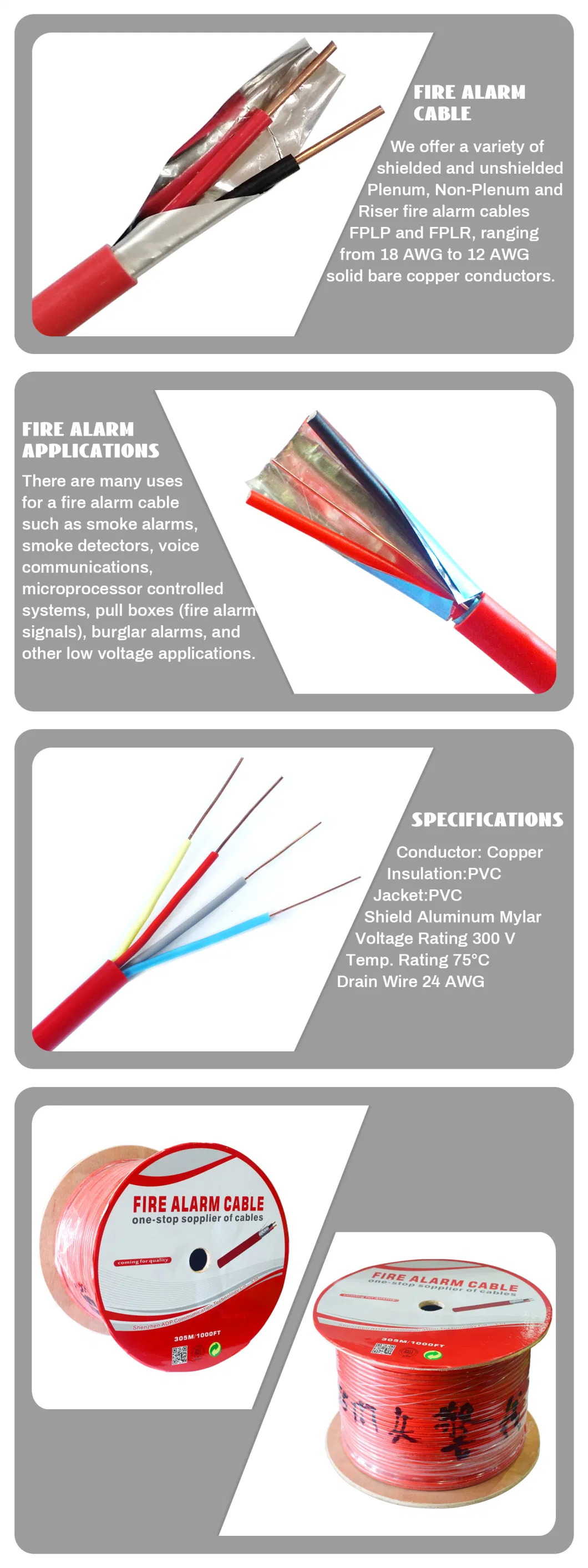 Professional Factory Voltage 300/500V High Temperature Resistant Lsoh Insulation Sheath Fire Resistant Cable