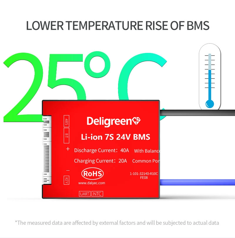 Deligreen 24s 48V 100A 150A 250A LFP with Blue Tooth Smart BMS