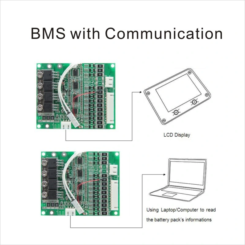 2-4s 20A 18650 Lithium Smart BMS Battery Management System