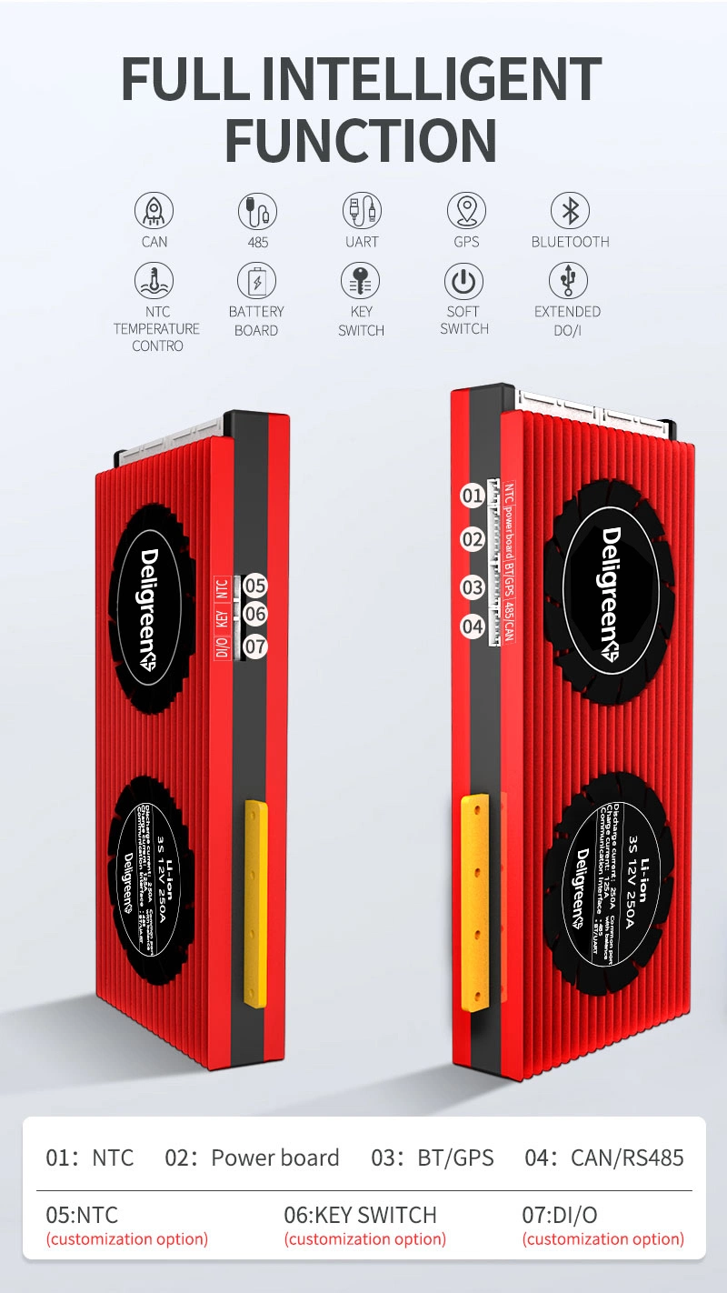 BMS 200A 4s 8s 16s 12V 24V 48V Li-ion/Ncm/ Lto /LiFePO4 Active Balancer Passive Balancing with Software Optional